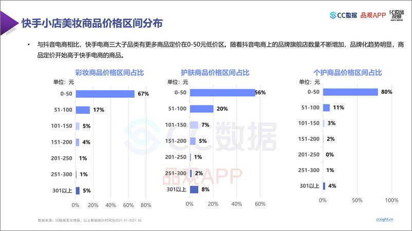 《【有米科技】2021上半年美妆行业社媒营销报告》 - 第7页预览图