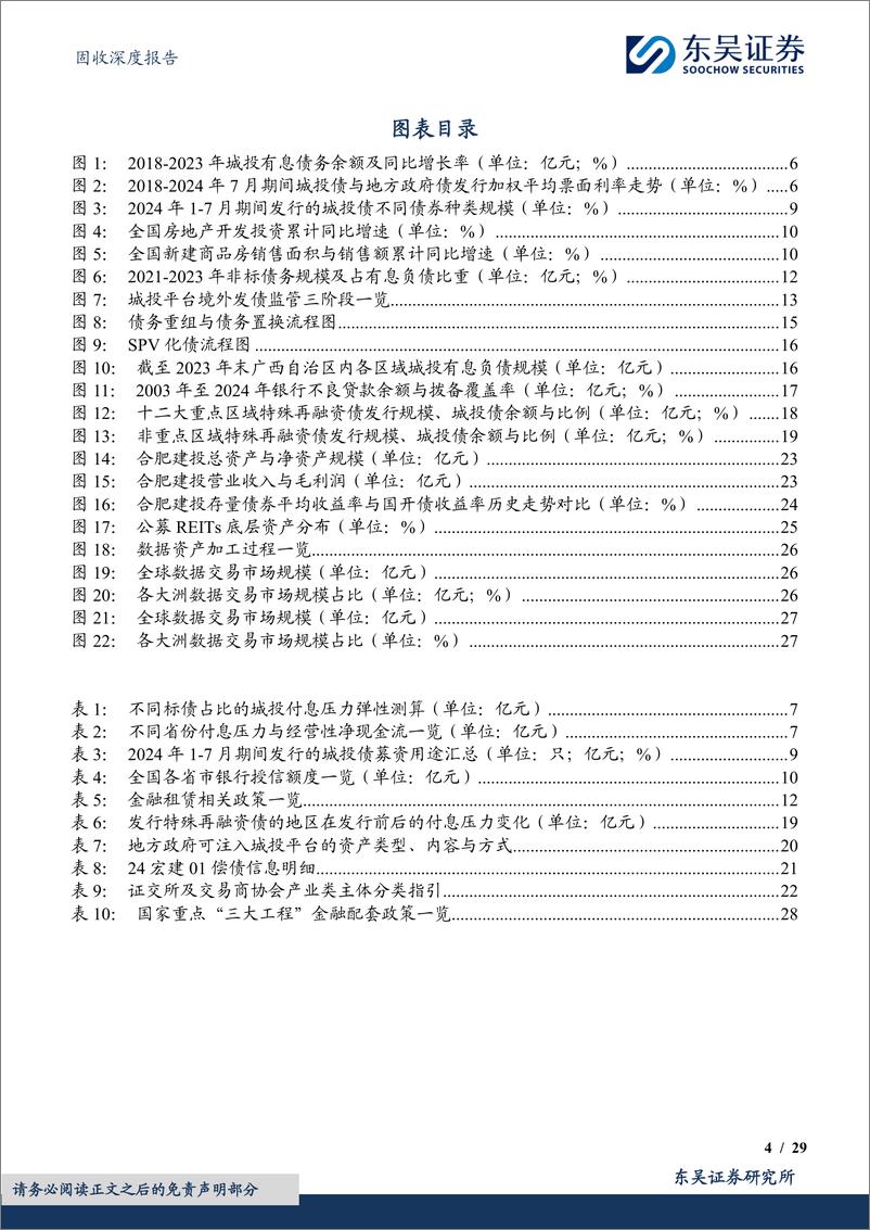 《固收深度报告：化债进程中，利息偿付资金从何而来？-240905-东吴证券-29页》 - 第4页预览图