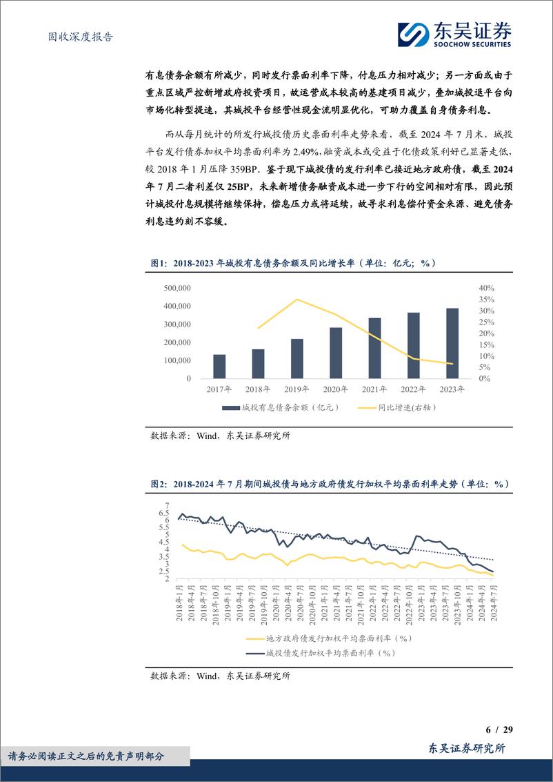 《固收深度报告：化债进程中，利息偿付资金从何而来？-240905-东吴证券-29页》 - 第6页预览图