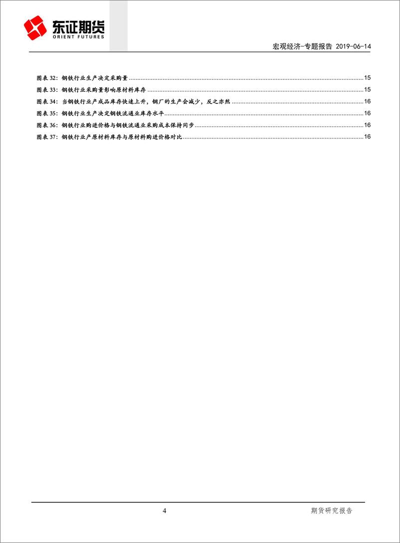 《宏观经济专题报告：深入理解钢铁产业链PMI-20190614-东证期货-19页》 - 第5页预览图