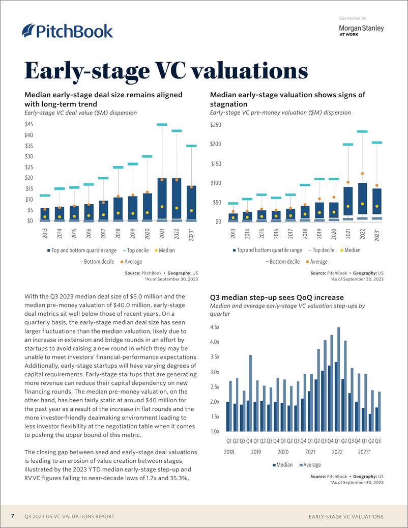 《2023年第三季度美国风险投资报告》 - 第7页预览图