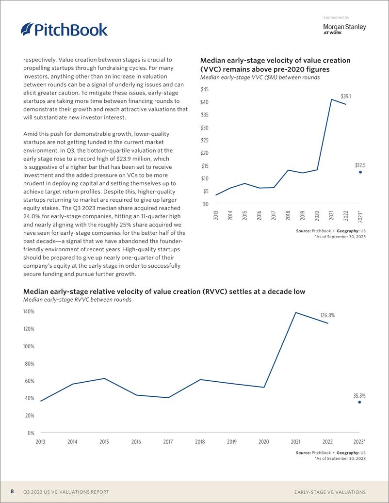 《2023年第三季度美国风险投资报告》 - 第8页预览图