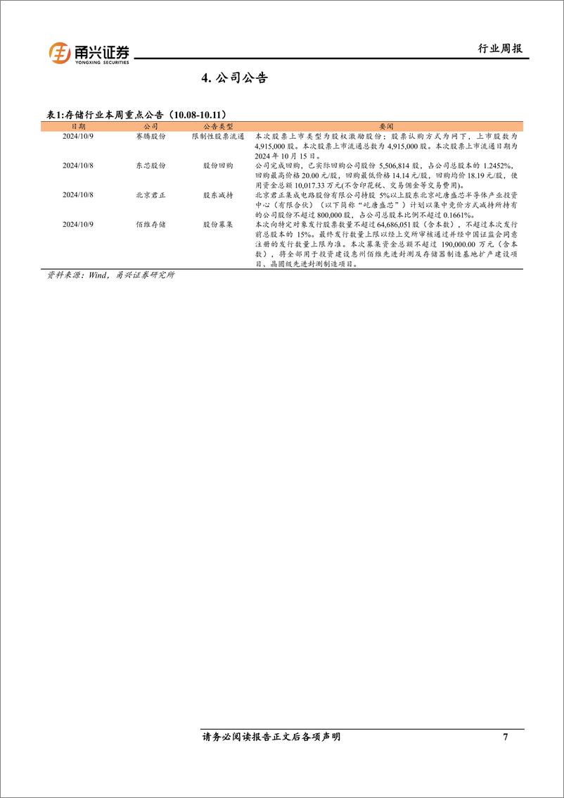 《电子行业存储芯片周度跟踪：群联称NAND模组需求持续上升，DRAM结构性分化严重-241014-甬兴证券-》 - 第7页预览图