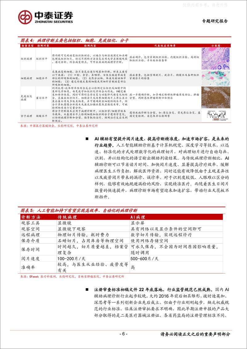 《中泰证券-医药生物行业：AI 医疗／医药，未来已来-230406》 - 第6页预览图