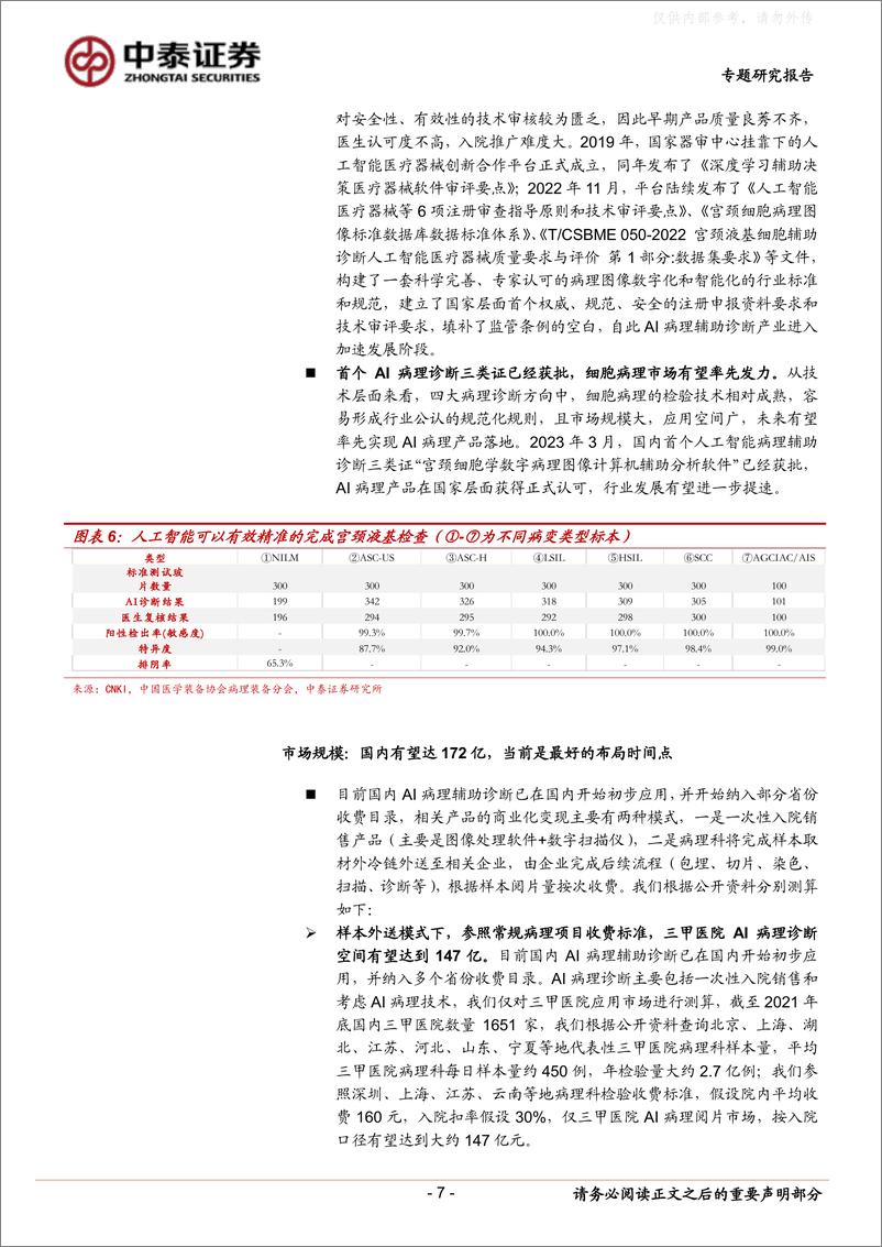 《中泰证券-医药生物行业：AI 医疗／医药，未来已来-230406》 - 第7页预览图