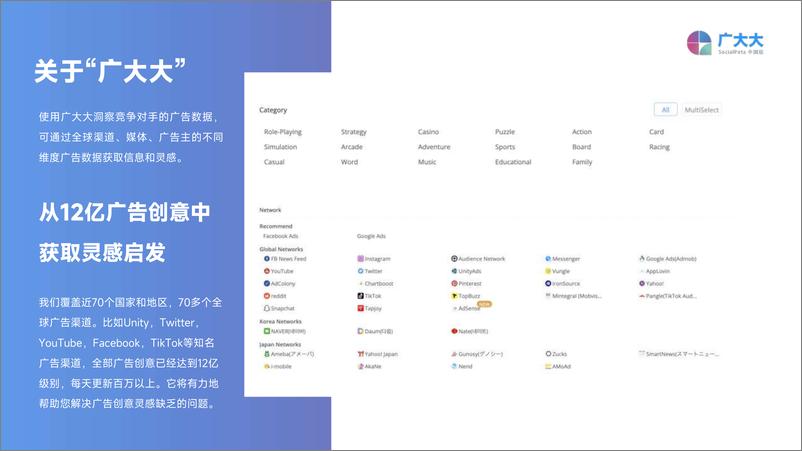 《2022年全球休闲游戏营销洞察-36页》 - 第2页预览图