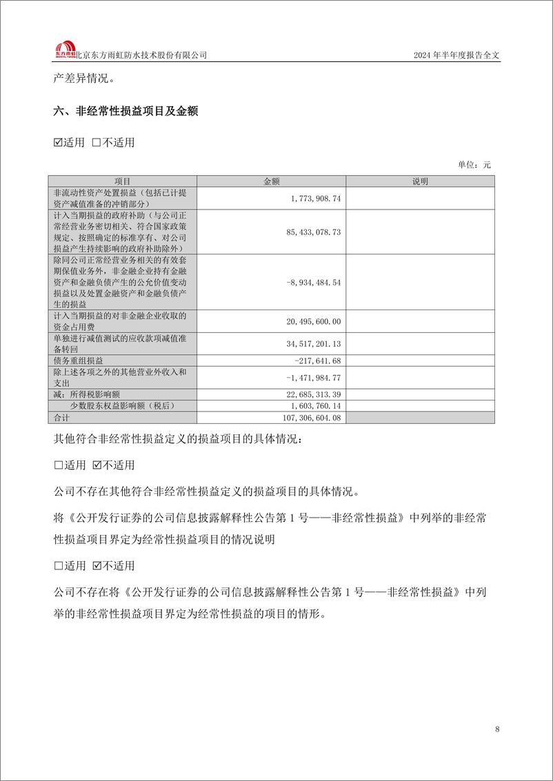 《东方雨虹_2024年半年度报告》 - 第8页预览图