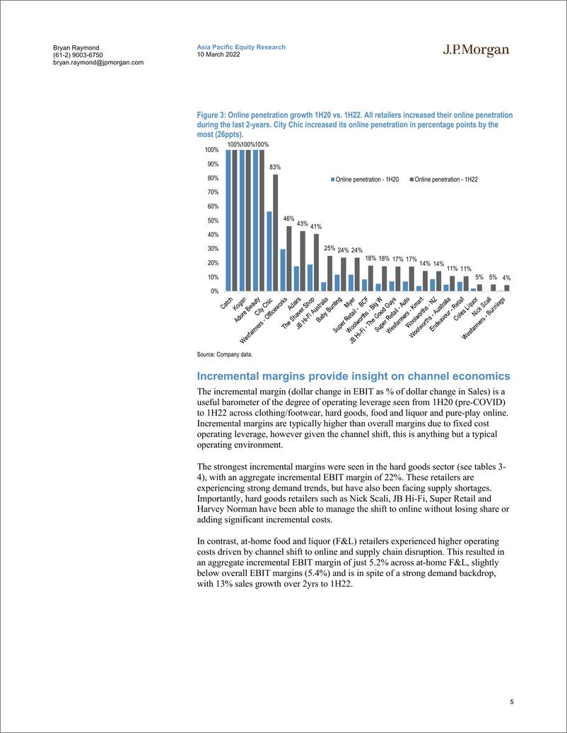 《J.P. 摩根-亚太地区零售业-零售商如何成功地转向在线零售？-2022.3.10-23页》 - 第6页预览图