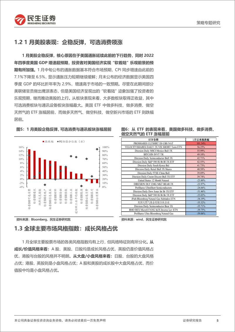 《风格洞察与性价比追踪系列（十三）：海内外的共振-20230203-民生证券-20页》 - 第6页预览图