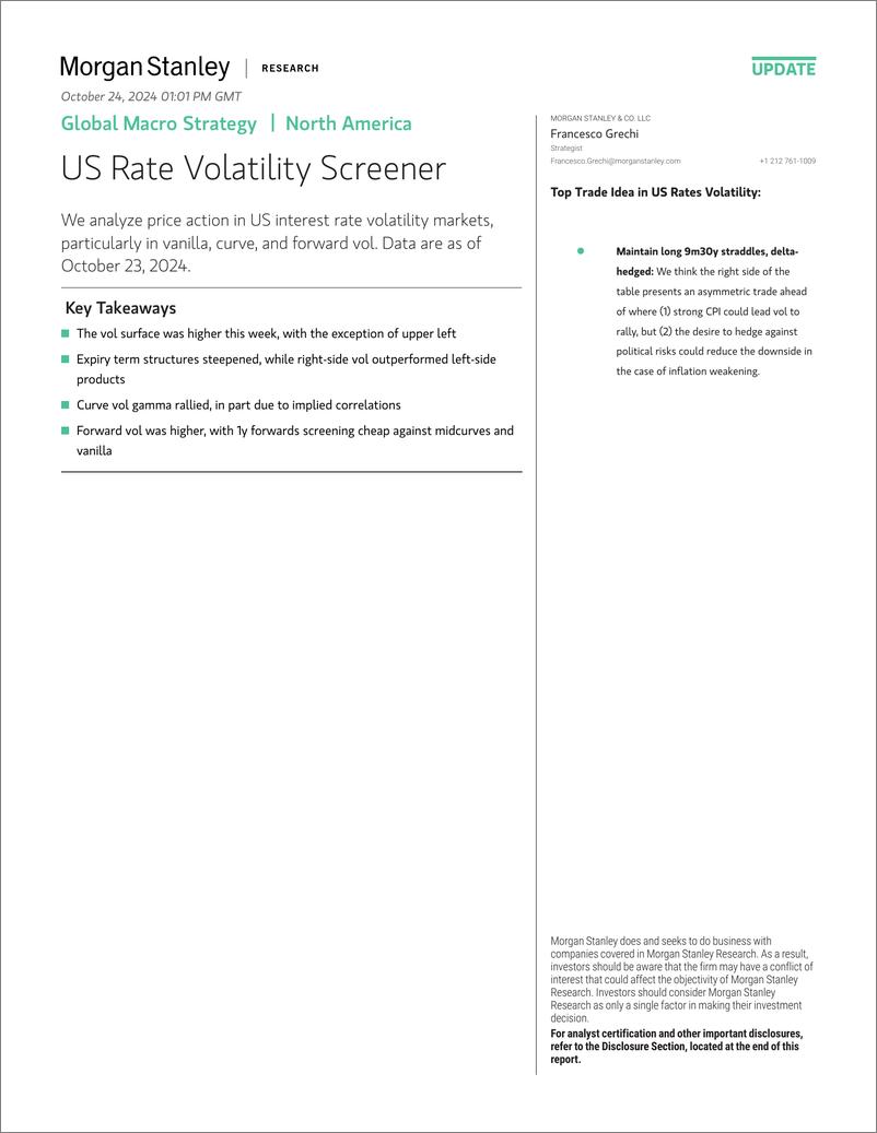 《Morgan Stanley Fixed-Global Macro Strategy US Rate Volatility Screener-111025325》 - 第1页预览图