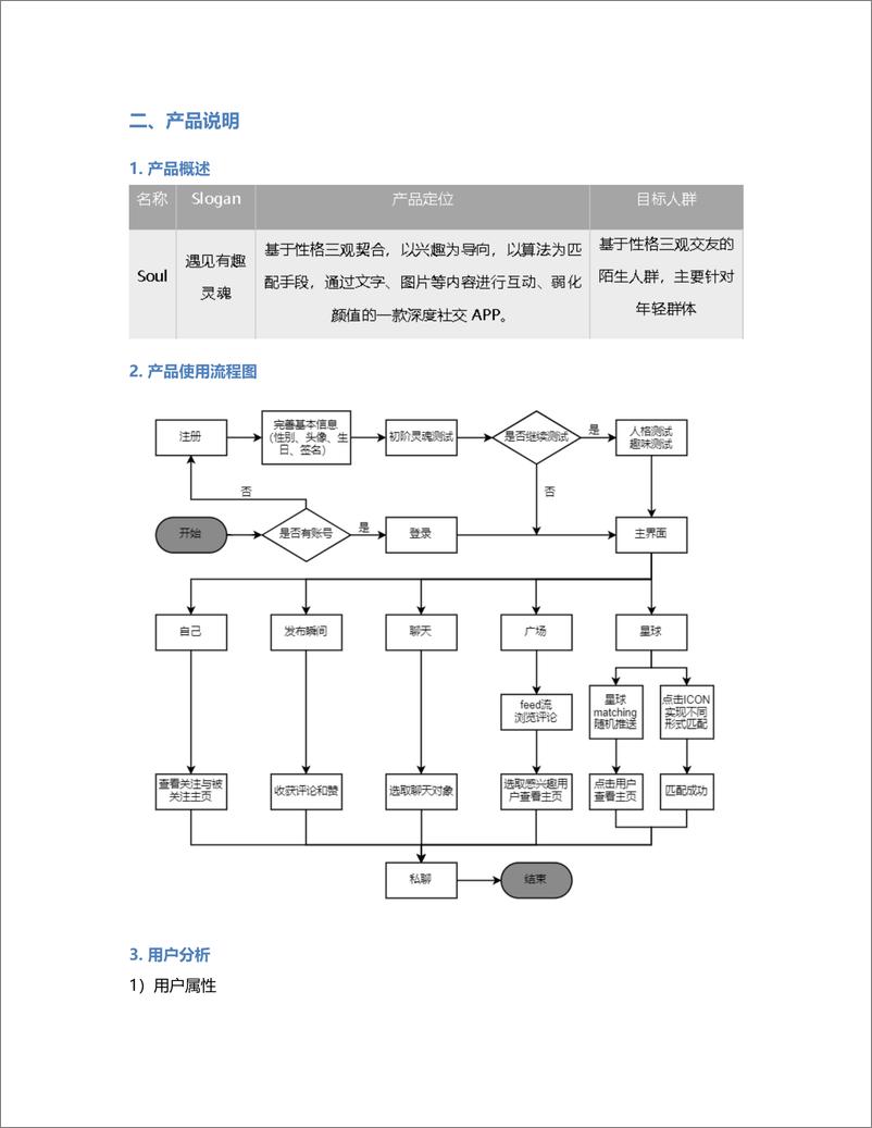 《竞品分析：拆解Soul匹配筛选模块产品设计》 - 第2页预览图