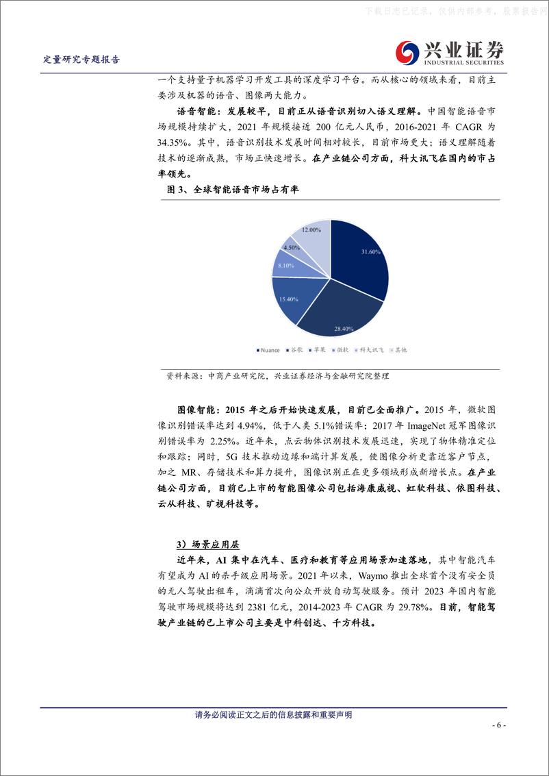 《2023年  【25页】Chat-GPT引领AI加速落地，如何一键布局AI领域核心标的？》 - 第6页预览图