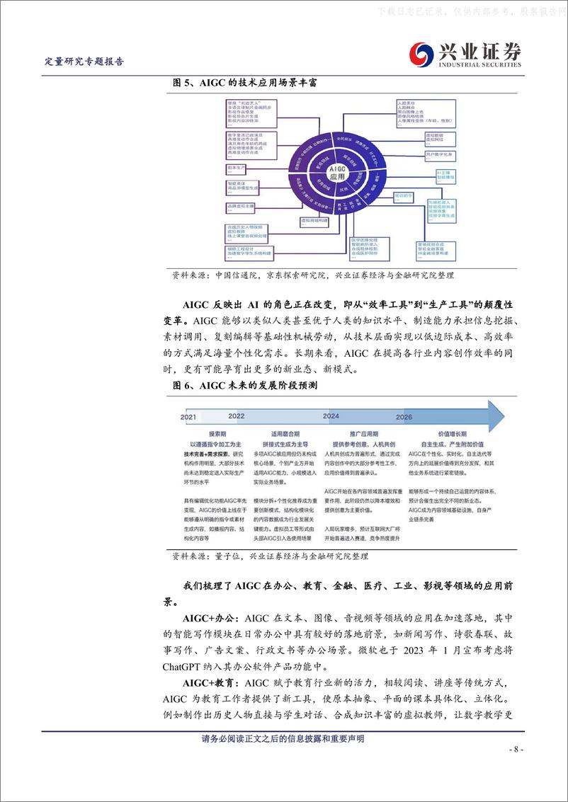 《2023年  【25页】Chat-GPT引领AI加速落地，如何一键布局AI领域核心标的？》 - 第8页预览图