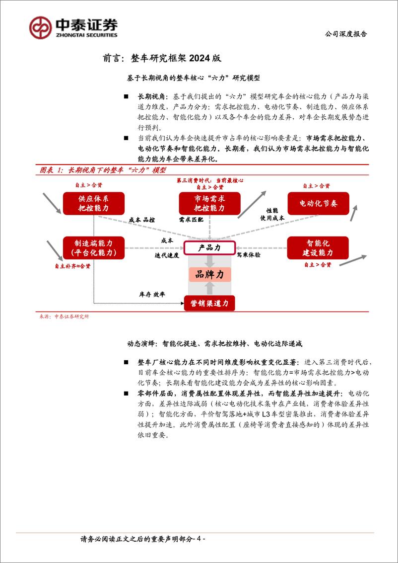 《吉利汽车(0175.HK)品牌定位重构，电动化加速-240517-中泰证券-21页》 - 第4页预览图