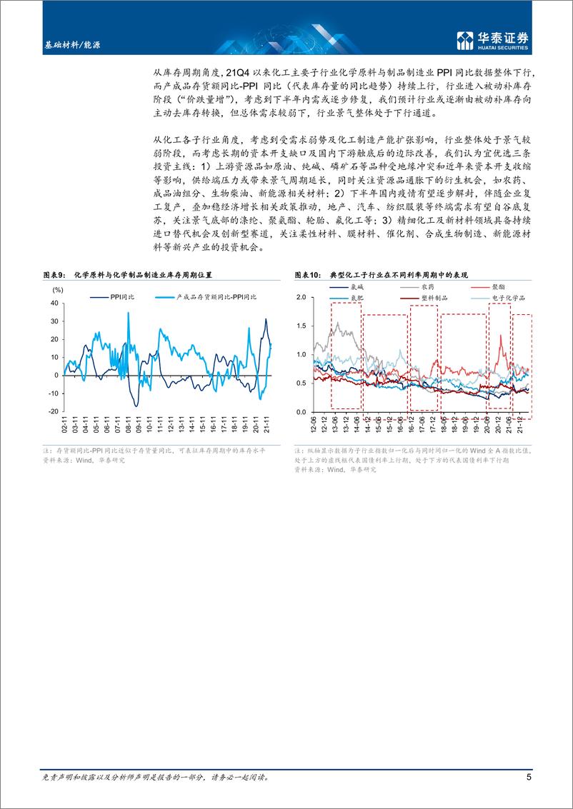 《基础材料行业中期策略： 高油价有望延续，下游关注需求复苏-20220620-华泰证券-37页》 - 第6页预览图