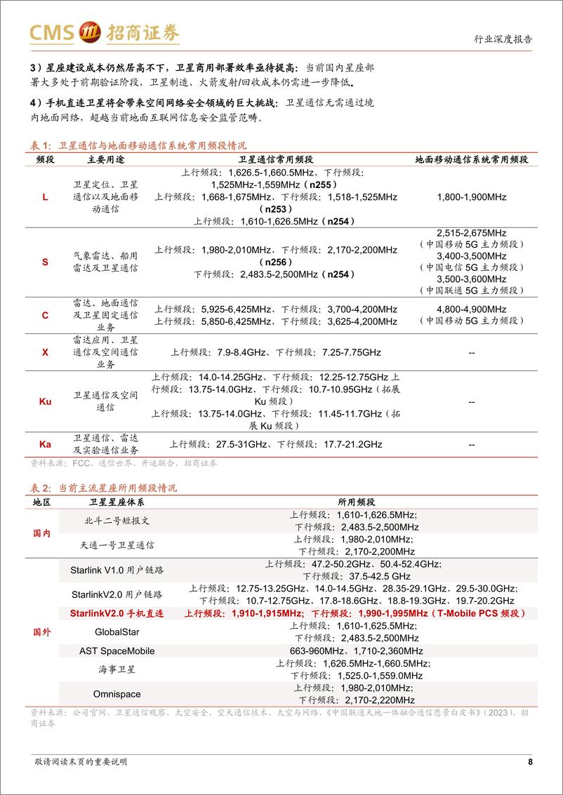 《通信行业卫星互联网系列研究报告3：“天地一体”手机直连卫星加速演进-240508-招商证券-50页》 - 第8页预览图