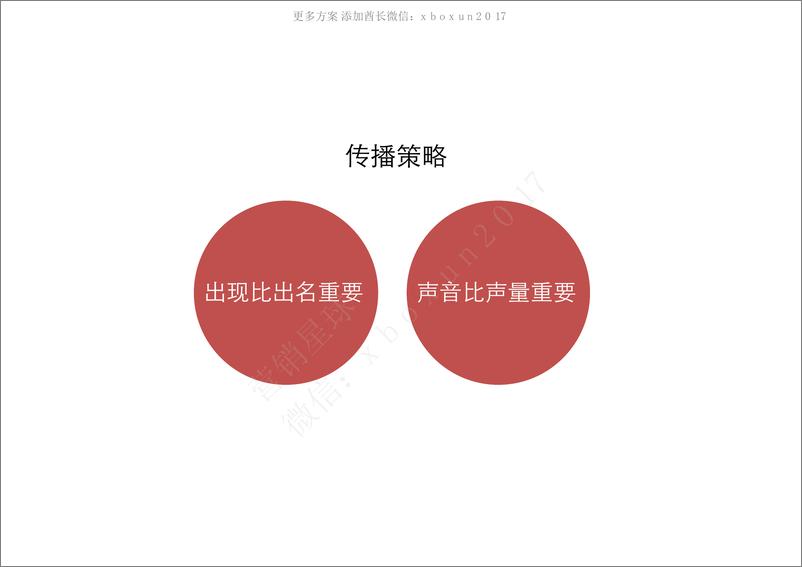 聚力视频《人民的名义》传播策划案-2017.2.28-56页 - 第5页预览图