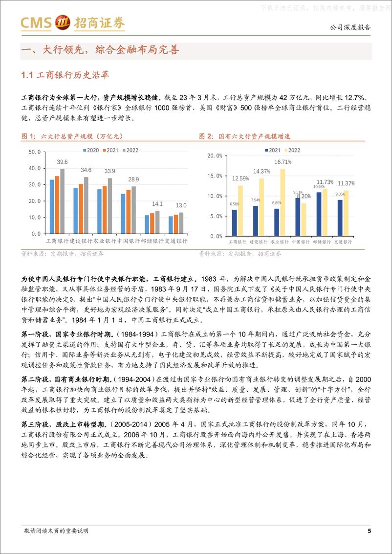 《招商证券-工商银行(601398)大行领先，稳健经营-230528》 - 第5页预览图