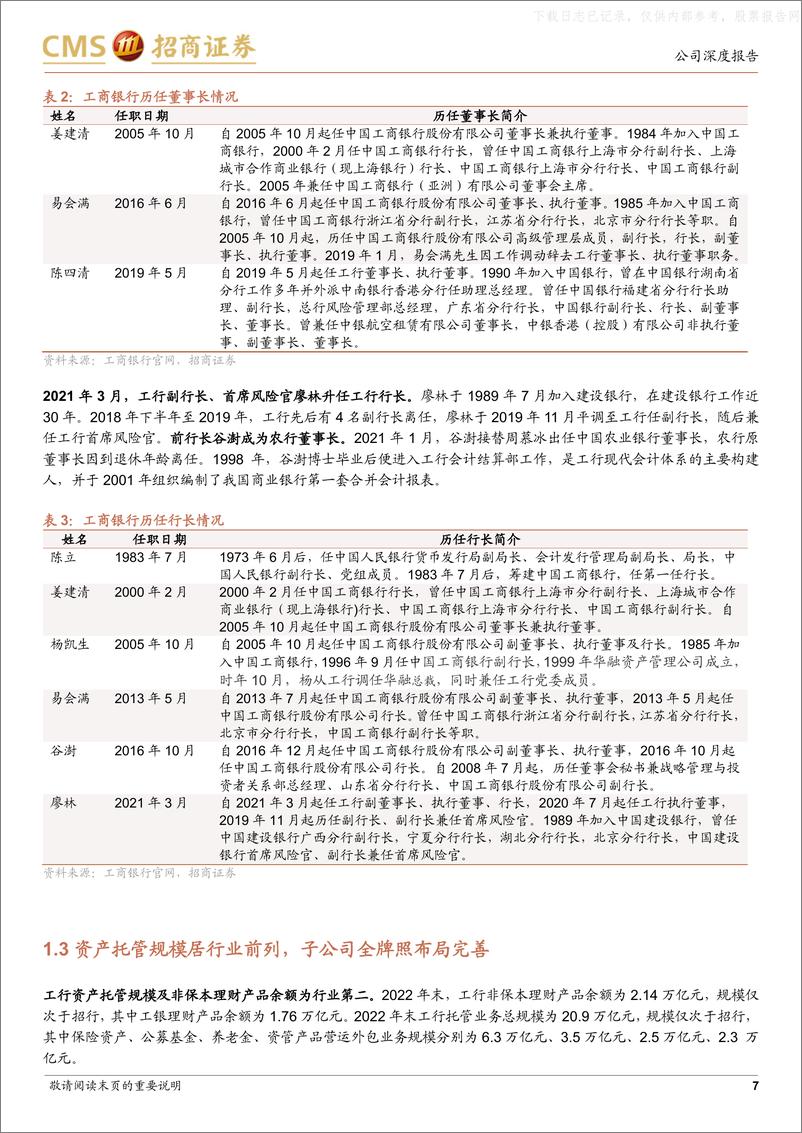 《招商证券-工商银行(601398)大行领先，稳健经营-230528》 - 第7页预览图