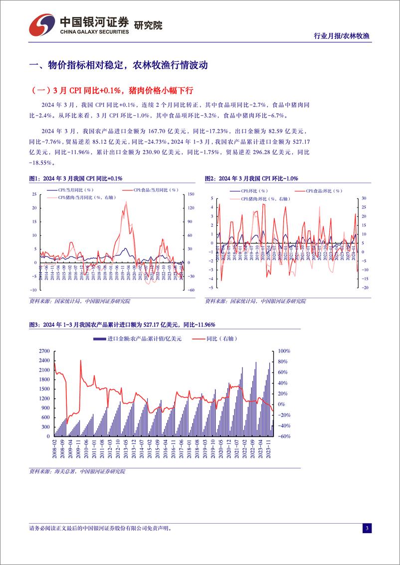 《农林牧渔行业4月行业动态报告：Q2猪价或趋势向好，关注养殖产业链机会-240428-银河证券-22页》 - 第3页预览图