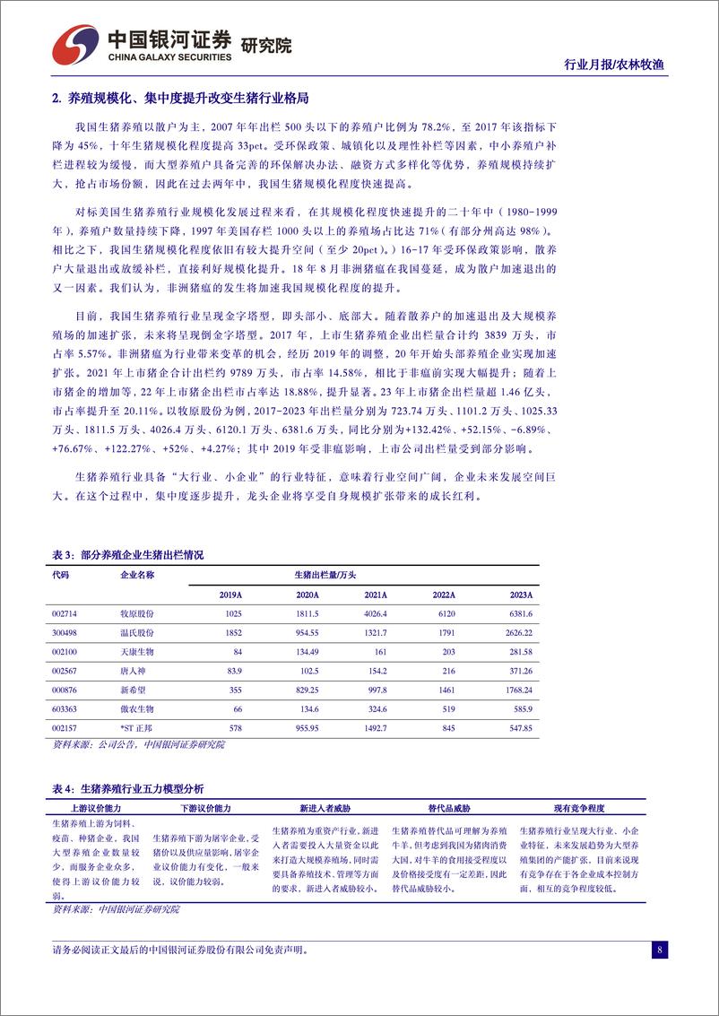 《农林牧渔行业4月行业动态报告：Q2猪价或趋势向好，关注养殖产业链机会-240428-银河证券-22页》 - 第8页预览图