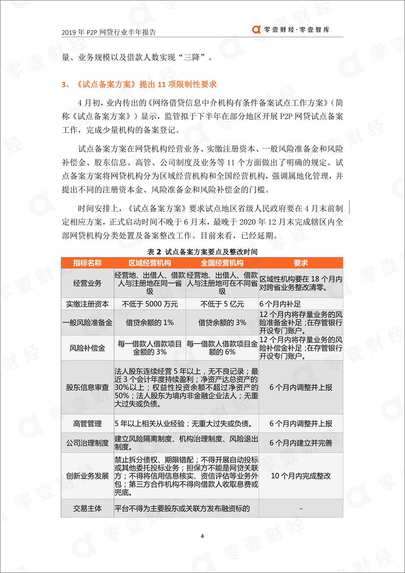 《零壹智库-P2P网贷行业半年报-2019.7-14页》 - 第6页预览图