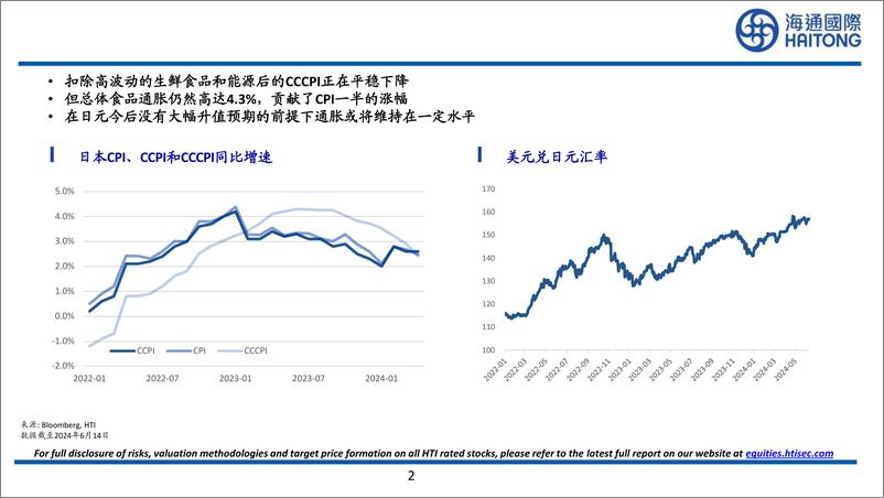 《通胀以来日本消费行业的分化-240617-海通国际-32页》 - 第2页预览图