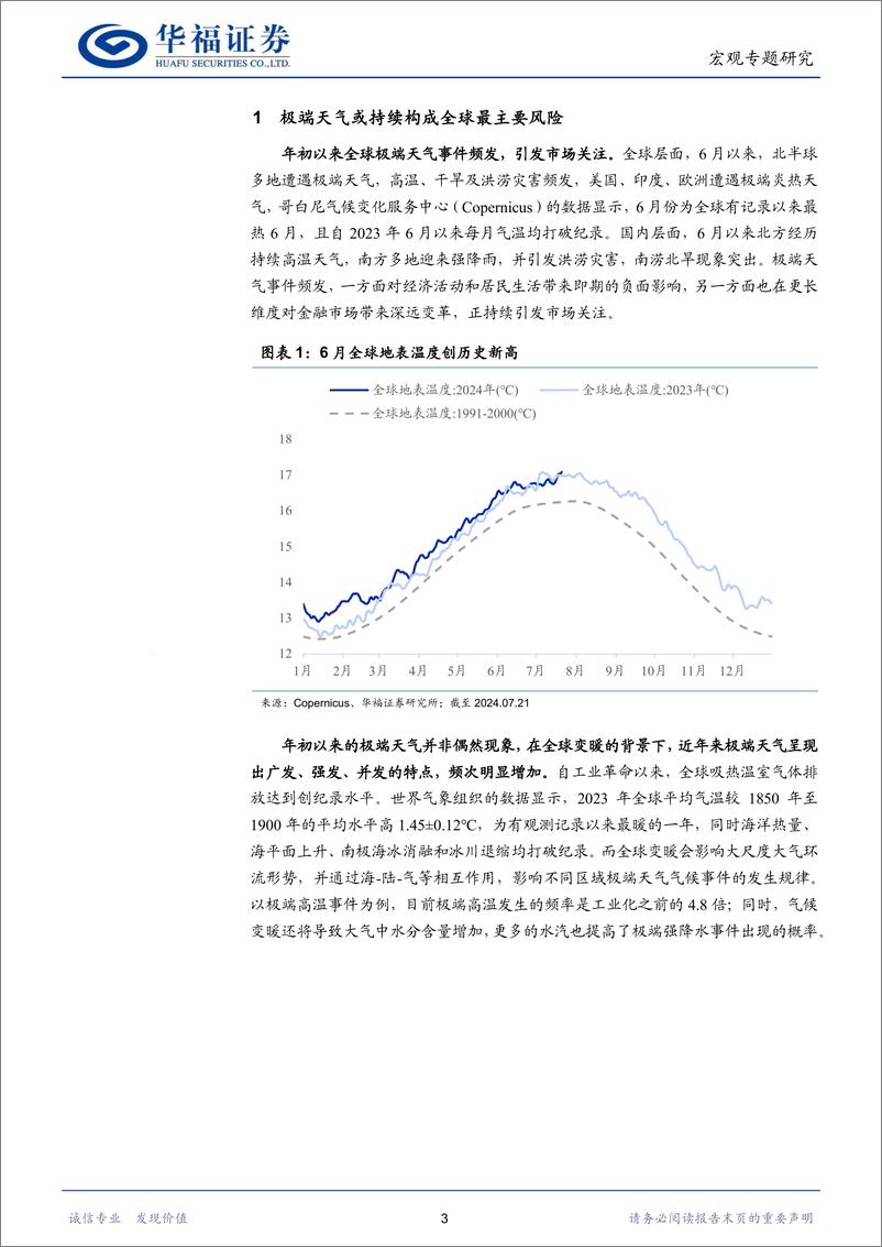 《宏观专题研究：极端天气的资产映射-240725-华福证券-16页》 - 第3页预览图