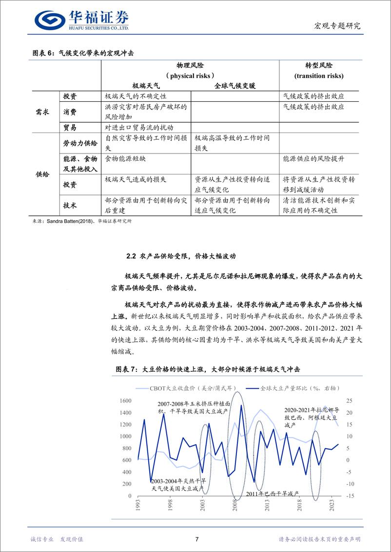 《宏观专题研究：极端天气的资产映射-240725-华福证券-16页》 - 第7页预览图