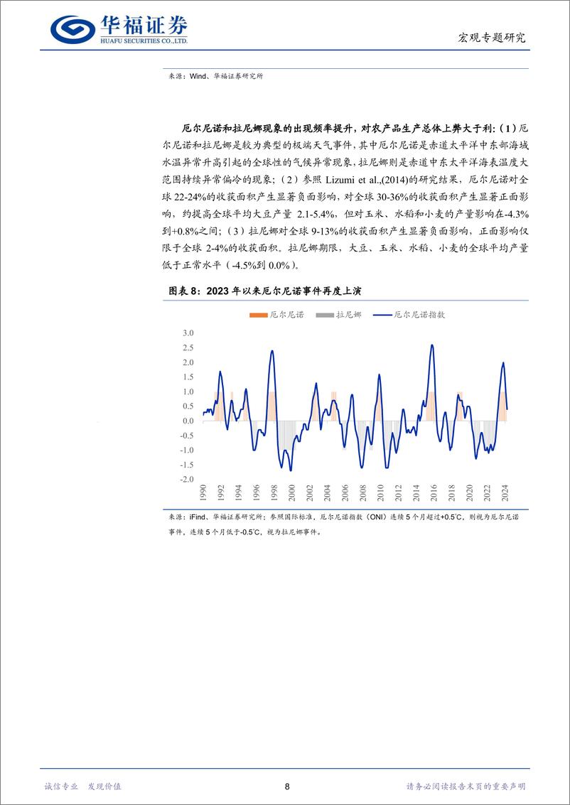 《宏观专题研究：极端天气的资产映射-240725-华福证券-16页》 - 第8页预览图