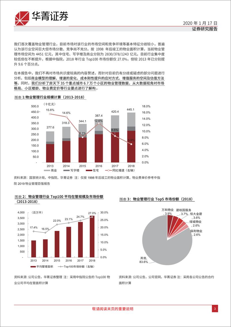 《物业管理行业：大数据解构与关键问题再思考-20200117-华菁证券-21页》 - 第4页预览图