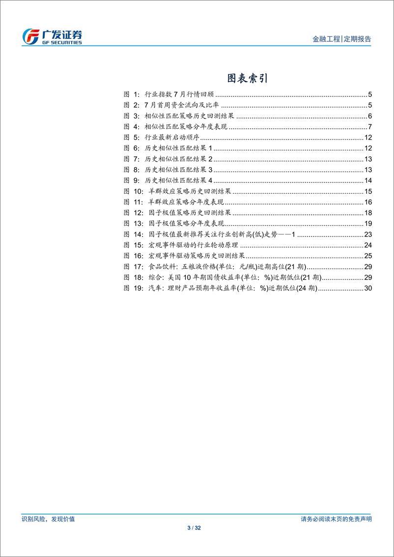 《行业轮动策略报告：全策略获超额收益，关注食品饮料等-20190707-广发证券-32页》 - 第4页预览图