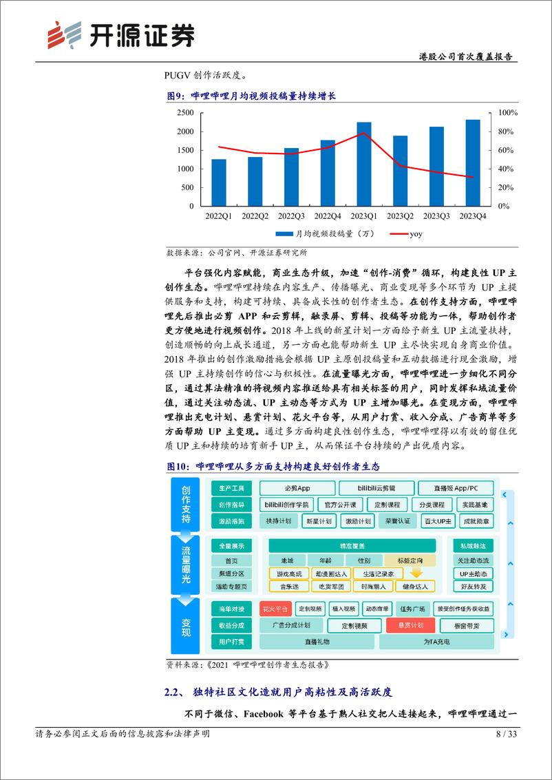 《开源证券-哔哩哔哩-W-09626.HK-港股公司首次覆盖报告：游戏、会员、广告、IP变现全面发力，商业化提速》 - 第8页预览图