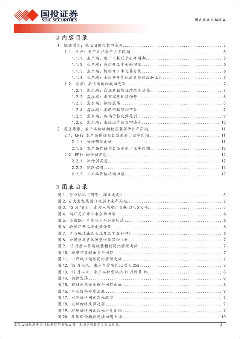 《高频数据跟踪(2024年12月)：农产品价格指数弱于往年同期-241225-国投证券-15页》 - 第3页预览图