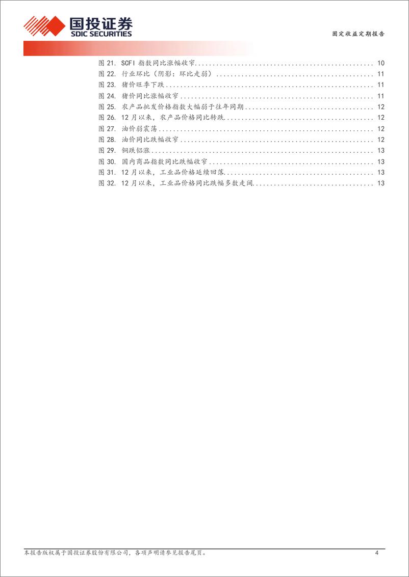 《高频数据跟踪(2024年12月)：农产品价格指数弱于往年同期-241225-国投证券-15页》 - 第4页预览图