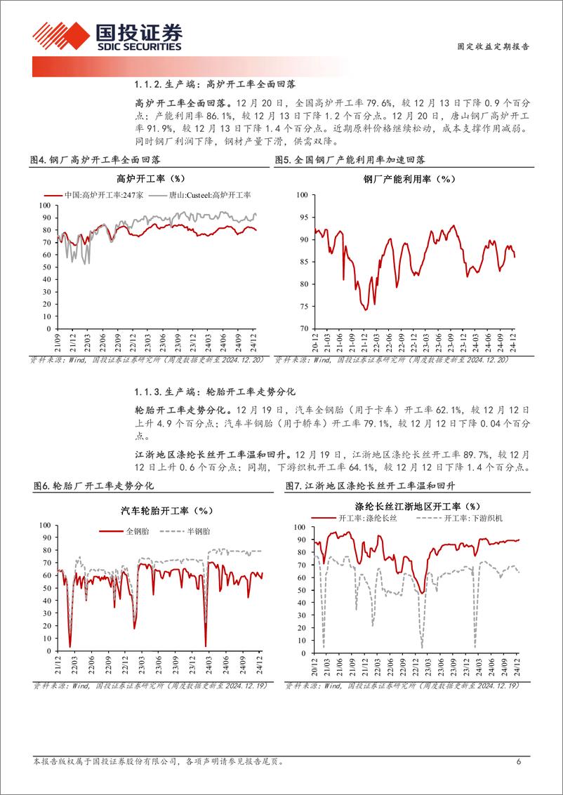 《高频数据跟踪(2024年12月)：农产品价格指数弱于往年同期-241225-国投证券-15页》 - 第6页预览图