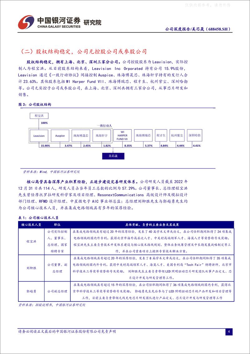 《银河证券-美芯晟(688458)国内无线充电头部厂商，看好公司多业务布局-230629》 - 第4页预览图