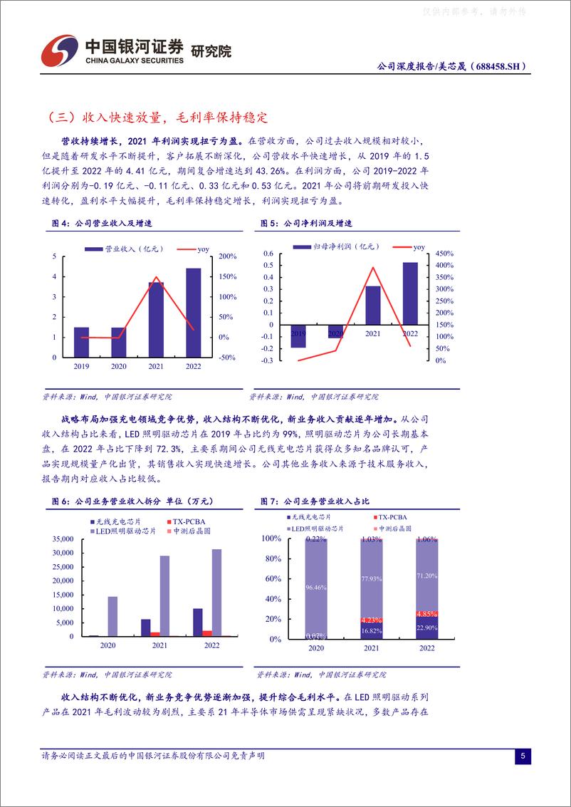 《银河证券-美芯晟(688458)国内无线充电头部厂商，看好公司多业务布局-230629》 - 第5页预览图