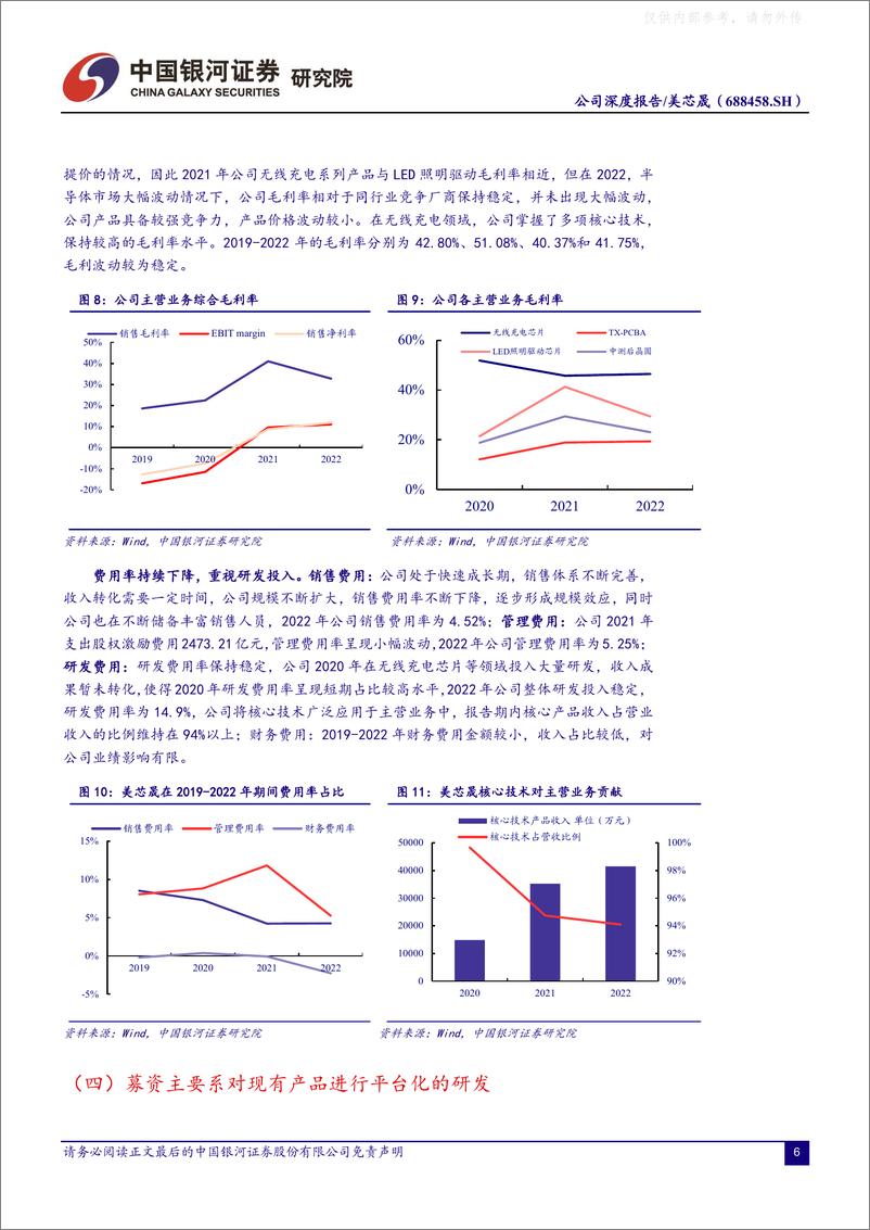 《银河证券-美芯晟(688458)国内无线充电头部厂商，看好公司多业务布局-230629》 - 第6页预览图