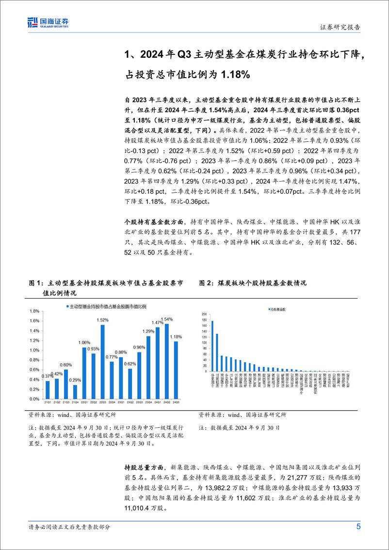 《煤炭开采行业专题研究：2024Q3主动型基金在煤炭行业持仓比例环比下降0.36pct，延续低配状态-241031-国海证券-10页》 - 第5页预览图