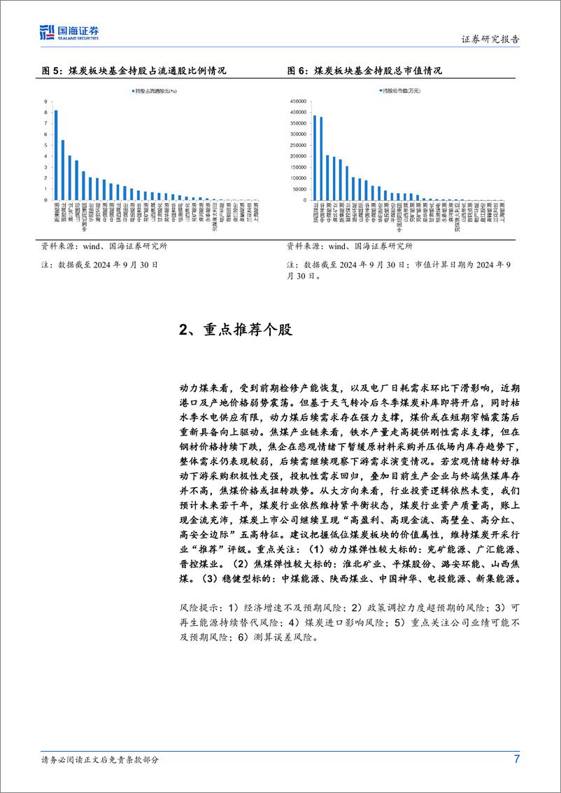 《煤炭开采行业专题研究：2024Q3主动型基金在煤炭行业持仓比例环比下降0.36pct，延续低配状态-241031-国海证券-10页》 - 第7页预览图