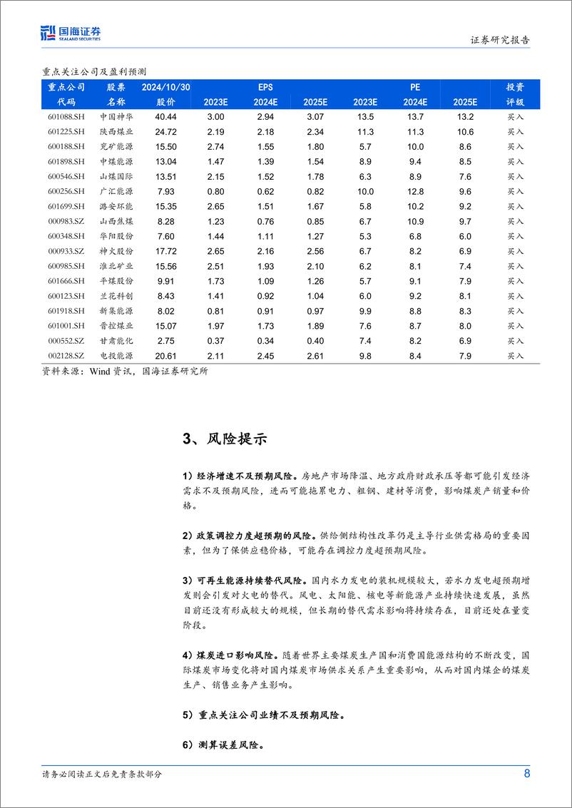 《煤炭开采行业专题研究：2024Q3主动型基金在煤炭行业持仓比例环比下降0.36pct，延续低配状态-241031-国海证券-10页》 - 第8页预览图