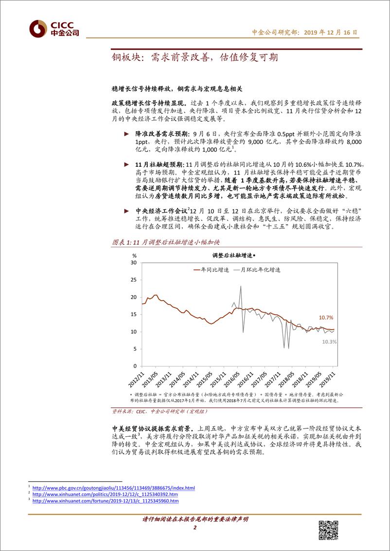 《有色金属行业铜板块：需求前景改善，估值修复可期-20191216-中金公司-10页》 - 第3页预览图