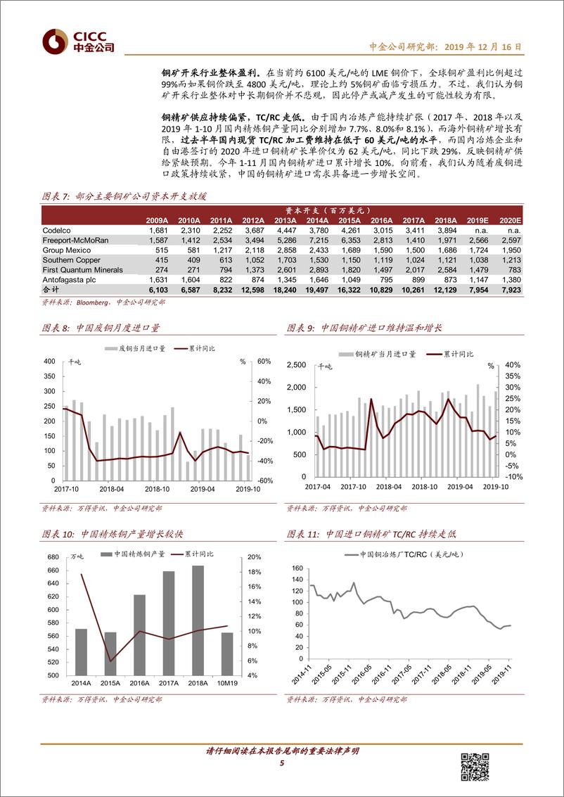 《有色金属行业铜板块：需求前景改善，估值修复可期-20191216-中金公司-10页》 - 第6页预览图