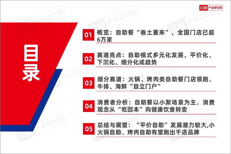 《自助餐发展报告2024》 - 第3页预览图