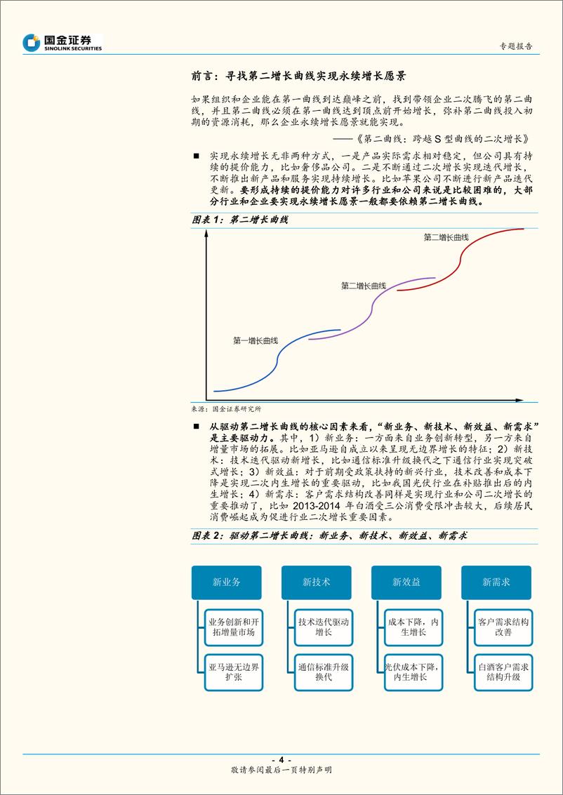 《投资方法论系列6：第二增长曲线，让增长得以永续-20220601-国金证券-16页》 - 第5页预览图