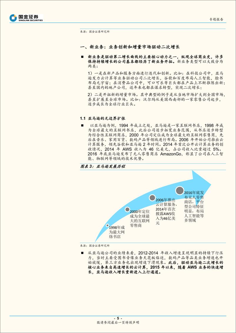 《投资方法论系列6：第二增长曲线，让增长得以永续-20220601-国金证券-16页》 - 第6页预览图