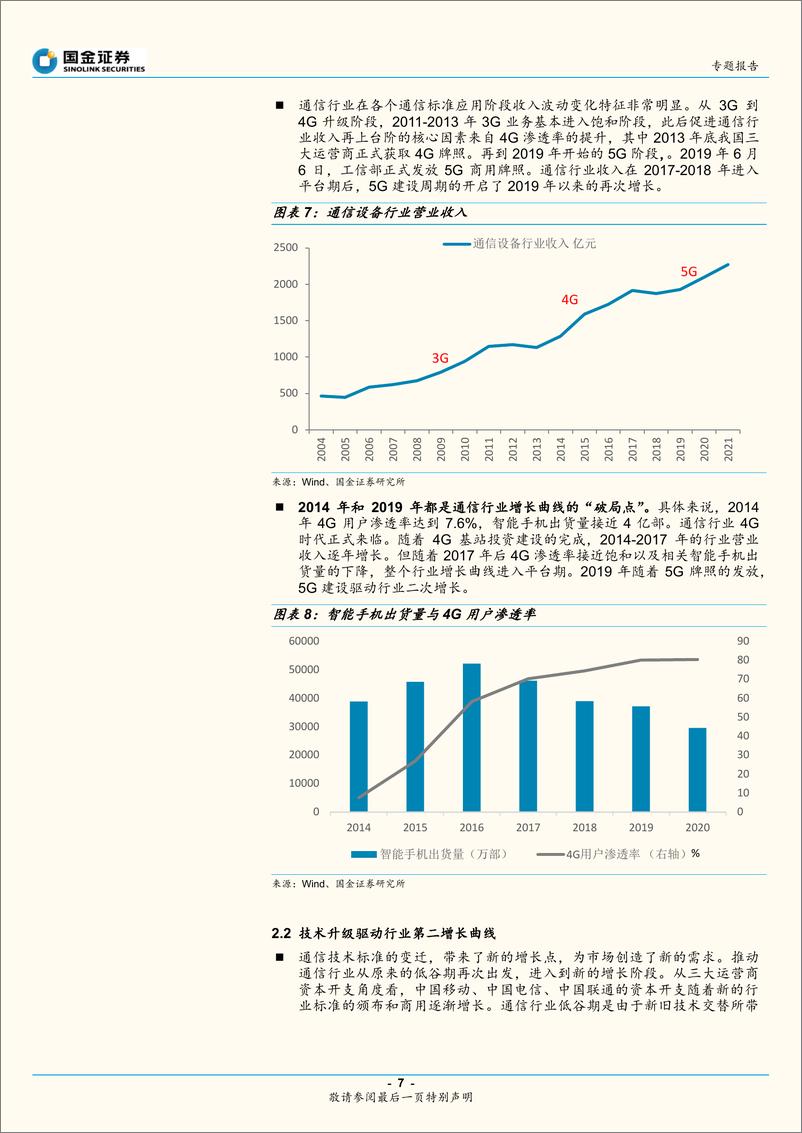 《投资方法论系列6：第二增长曲线，让增长得以永续-20220601-国金证券-16页》 - 第8页预览图