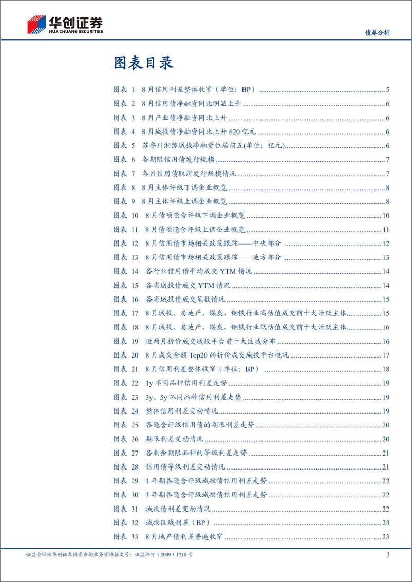 《9月信用债策略月报：化债工具箱逐渐打开，关注中短端下沉机会-20230905-华创证券-32页》 - 第4页预览图