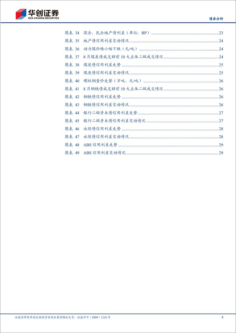 《9月信用债策略月报：化债工具箱逐渐打开，关注中短端下沉机会-20230905-华创证券-32页》 - 第5页预览图